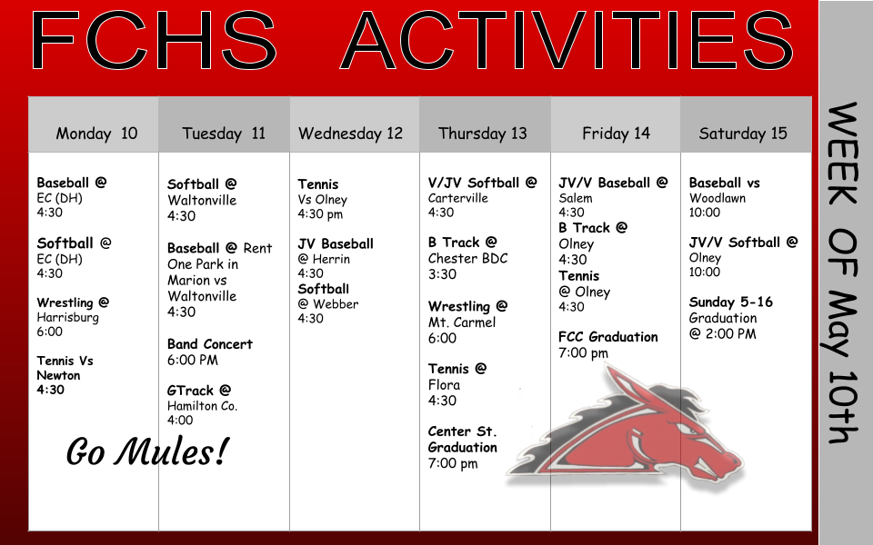5-10 events