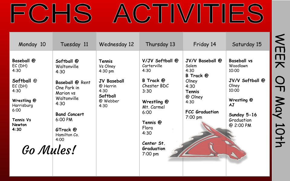 5-10 events
